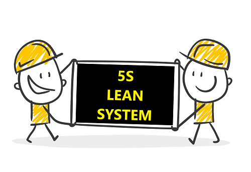 5S Lean System